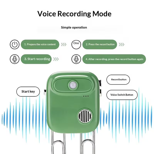 Limited Time: 30% OFF  Smart Voice Departure Reminder & Key Hook for Seniors