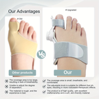 Limited Time: 30% OFF⚡ Adjustable Bunion Corrector & Toe Separator Kit